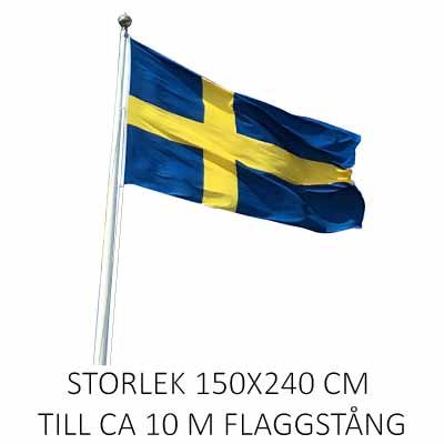 Sverigeflagga om svenskflagga
